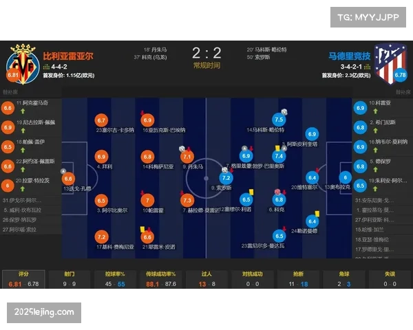 阿尔瓦雷斯跑动范围与策应 马竞前锋在阿根廷进攻体系中的空间利用能力
